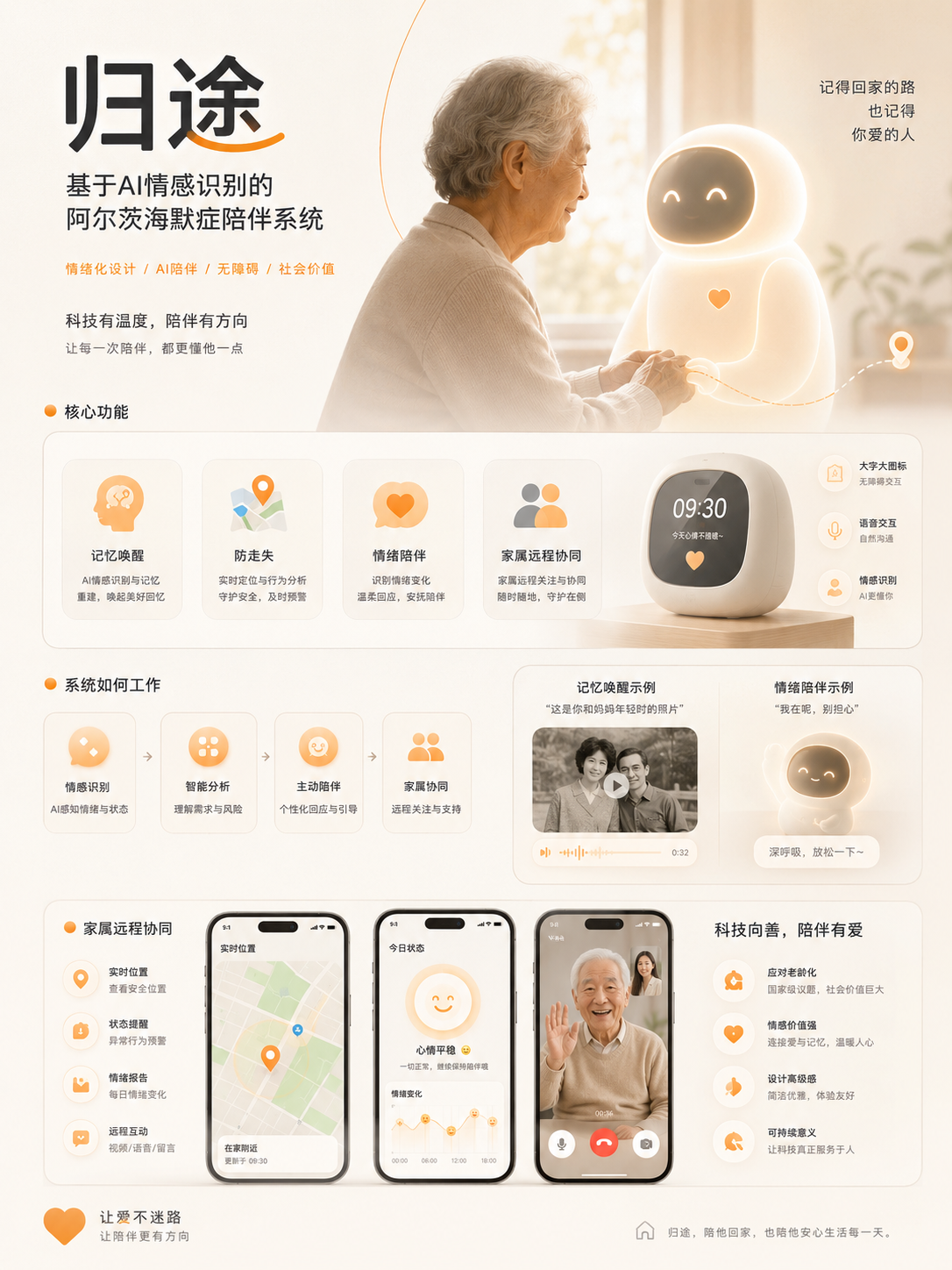 阿尔茨海默症陪伴系统